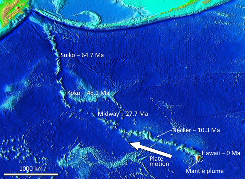 Figure: geology-graben-horst.jpg